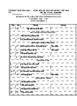 Kế hoạch tự chủ chương trình giảng dạy Sinh học lớp 6 - Năm học 2016-2017